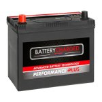 12V Batteries
